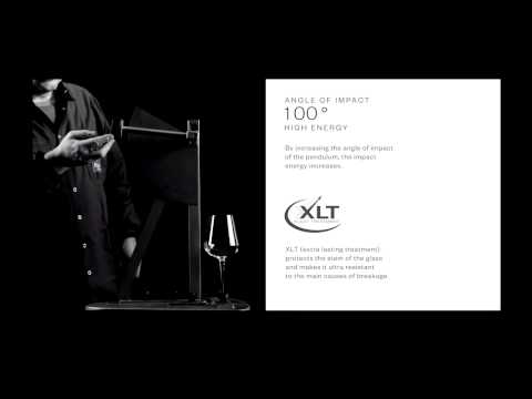 Bormioli Rocco InAlto collection info, features & benefits video